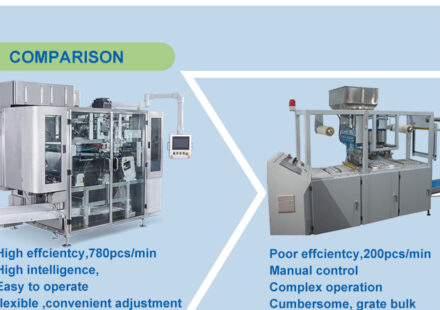 Water Soluble Film Packaging